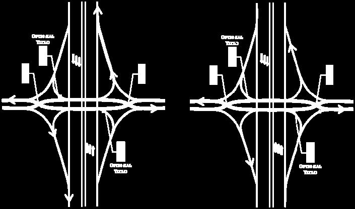 FIGURE 2 TYPICAL DIVERGING DIAMOND INTERCHANGE (DDI) 2 PHASE OPERATION PHASE I PHASE II alternate phasing sequence that clears the through movements at both signalized intersections.