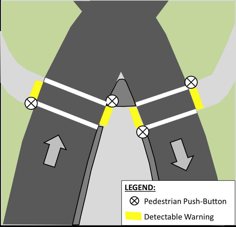 Exhibit 8-11. DDI splitter island with pedestrian signals on same side. Exhibit 8-12. DDI splitter island with diagonal pedestrian signals.