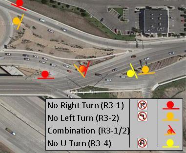 Stay Right of Divider (R4-7), Stay Left of Divider (R4-8), Keep Right (R4-17), Keep Left (R4-18), and supplemental object marker signs Do Not Enter (R5-1) Wrong Way (R5-1a) One Way (R6-1) Exhibit