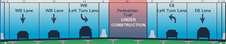 Partial interchange lane configuration,