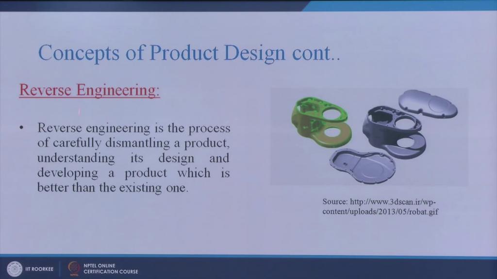(Refer Slide Time: 27:53) Then one another important topic that is Reverse Engineering, Reverse Engineering is the process of carefully dismantling a