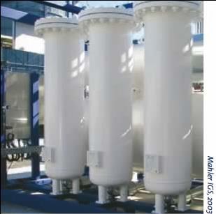 Biogas Enrichment Process Absorption