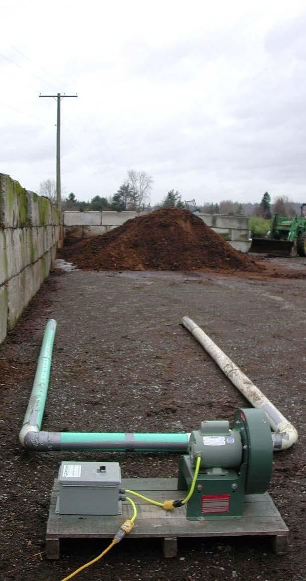 Aerated Static Pile Composting Maintains aerobic conditions Controls objectionable odors Manage pile temperatures Expedite active composting & curing Produce