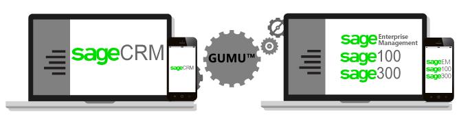 GUMU for Sage CRM - Sage Enterprise Management Sage 100 Sage 500 Integration 10. Secure Order Promotion: Sage CRM Admin controls the system and configures Promote Order rights to Sage CRM users.