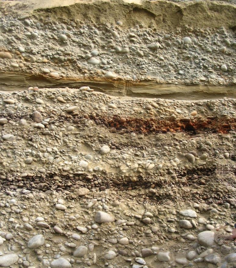 Alluvial gravel