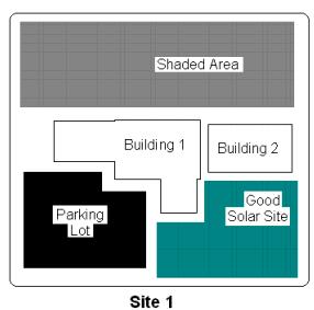 LAYOUT Site layout