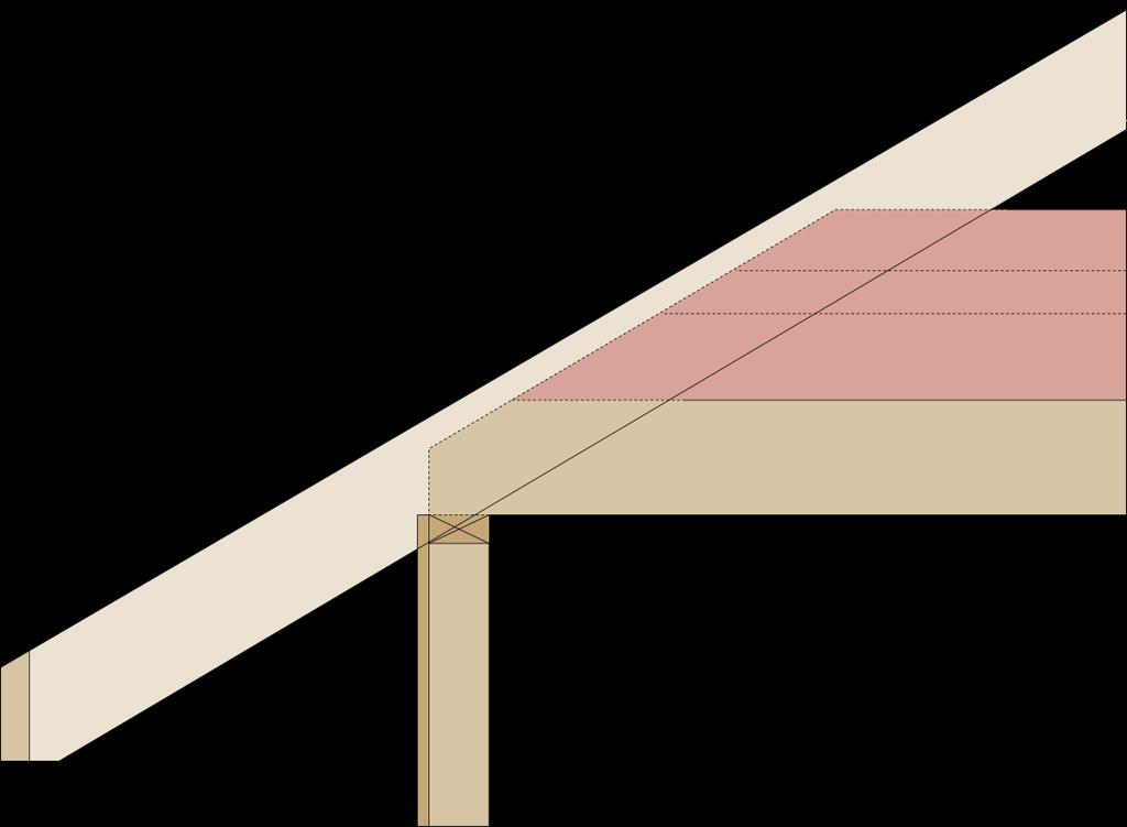 Ceiling Frame Attic Insulation Typical Attic Insulation with Regular Heel Minimum 1" space