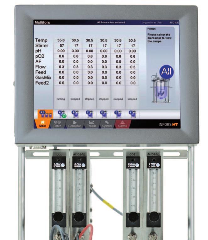 Touch screen with OPC server Parallel bioprocess control software Bioprocess control begins with the quality and flexibility of the local controller.