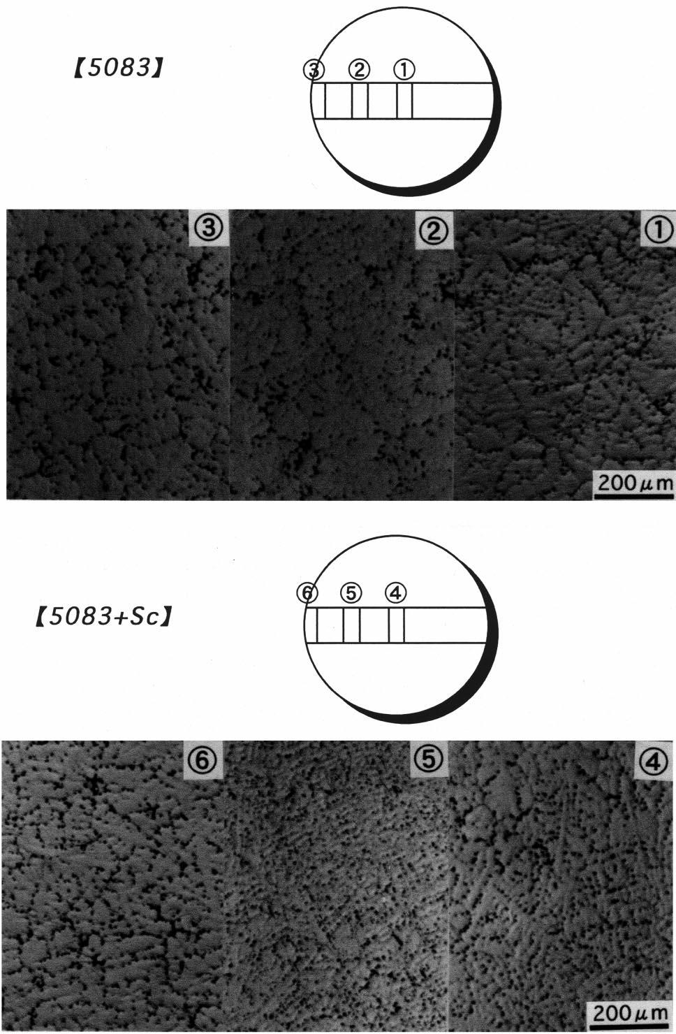 142 T. Aiura et al. / Materials Science and Engineering A280 (2000) 139 145 Fig. 2. As-cast microstructure. 3.4. TEM in estigation The image of TEM observations of specimen treated at varied temperature are showed in Fig.