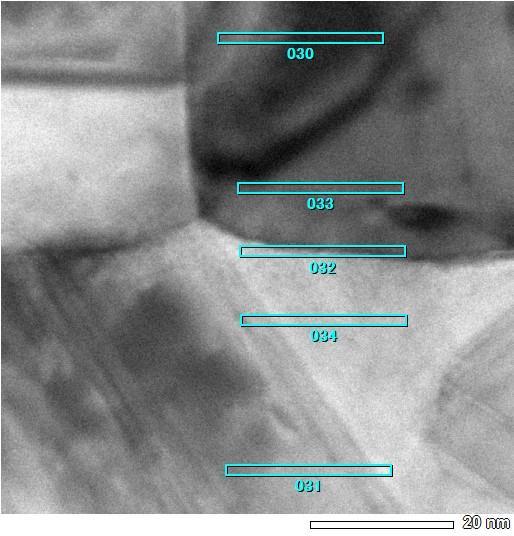 030 033 032 034 Fig. 5 TEM image of the bonding interface. The boxes and numbers 30 to 34 indicate the points where EDS analysis, given in Table 2, was carried out C.