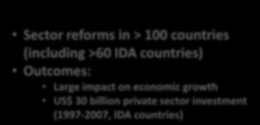 Sector Reform & Access to ICT: Clear Positive Outcomes ICT