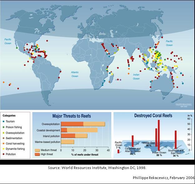 Reefs at Risk: A Map-Based Indicator