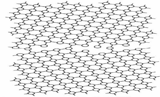 GRAIN BOUNDARIES IN NANOMETALS Crystals contain internal interfacial defects, know as grain boundaries, where the lattice orientation changes The misfit between adjacent crystallites in the grain