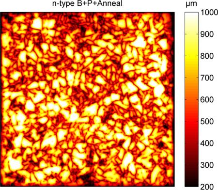 The best material quality is obtained in the p-type wafer after P-diffusion and in the n-type wafer after process sequence B+P+Anneal, with very similar diffusion lengths in both wafers. Fig. 3.