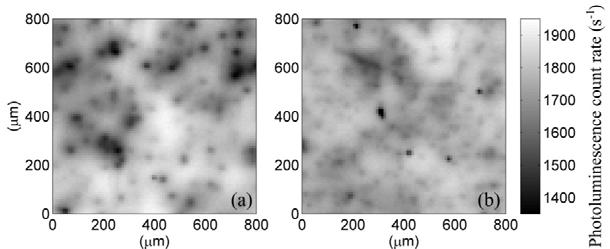 Micro-PL images of two 800μm 800μm areas on the (a) n-type and (b) p-type control