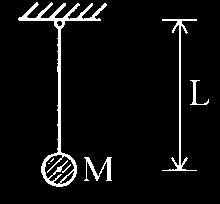 te floor swings te same way regardless of te eigt of te center of gravity of te substance above te floor (Figure 2). (a) Simple (b) Pysical (c) Translational Fig. 1.