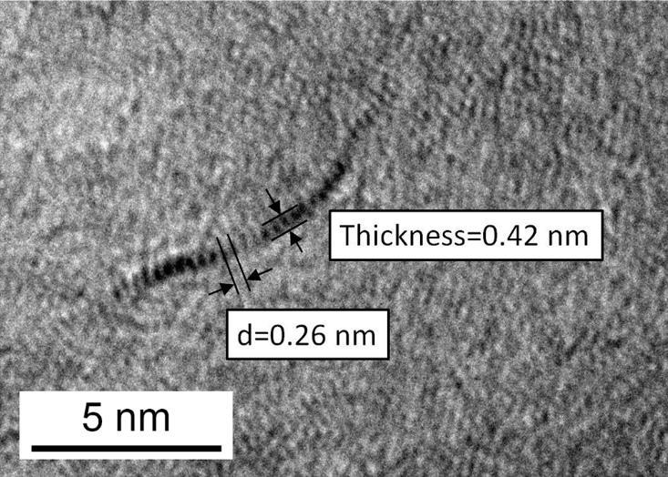 2. Details of the as-synthesized MoS2. Fig. 1b is the TEM image of the as-synthesized MoS2 nanosheets and there are a lot of dark lines in the image.