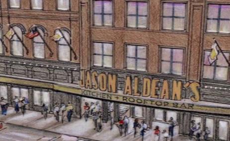 PointClickCare SUMMIT 2018 Partner Prospectus Jason Aldean s 1 Opportunity $23,000 Jason Aldean s Bar is the largest venue on Broadway.