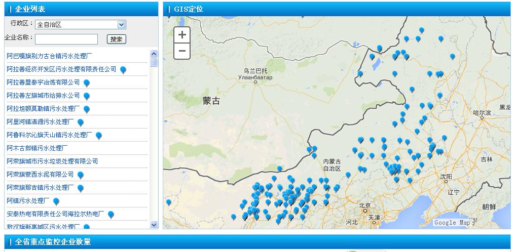 Figure 26 - Main page for the Inner Mongolia key monitored enterprise automatic monitoring disclosure platform Some areas have finished building online disclosure platforms but the lack of data