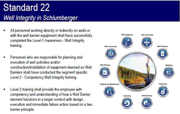 Defining and controlling the Schlumberger products and services involved in well