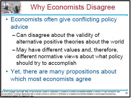 Source: IGM Economic Experts Panel, April 16, 2012. The Ask the experts feature provides the opportunity for class discussion.