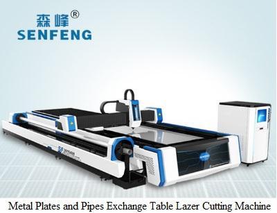 SENFENG located in Jinan Innovation Zone, Shandong Province. Now it has over 200+ employees and 60+ R&D team.