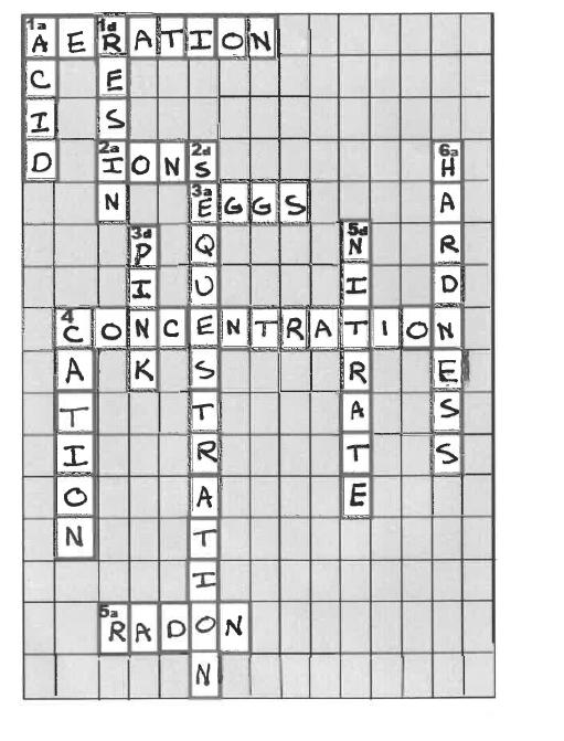 End of Course Inorganic Removal Crossword Puzzle Activity: A Few Final Facts Directions: Use the DOWN and ACROSS clues in the box to the right-hand side of the page to fill in the referenced boxes on