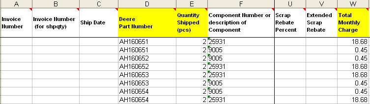 Using the Surcharge Tracking Spreadsheet Submitting Surcharge Data for Assemblies continued Incorrect Example Do not