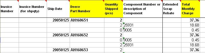 Qty Shipped (pcs) must show shipped quantity of the JD part number (ie. 2) for each row.