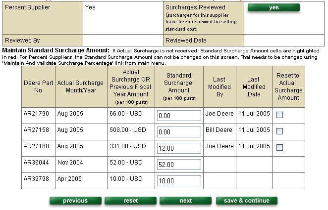 Setting Standard Surcharge Amount continued Example: Non-Percent Supplier, Actual Surcharge Received, Surcharge Amount Modified If actual surcharge amounts were invoiced, the Actual Surcharge