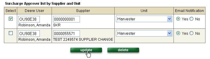 Editing Surcharge Approvers You may change existing Surcharge Approver authorization by editing the Deere User, Supplier, Unit or Email Notification fields.