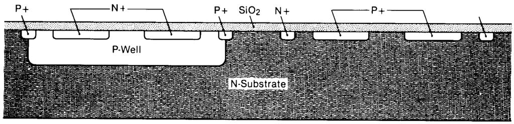 Metal-Gate CMOS Processing (Continued) FIGURE 3. Well Oxidation, Thermally Grown Silicon Dioxide Layer Over P Well Area FIGURE 4.