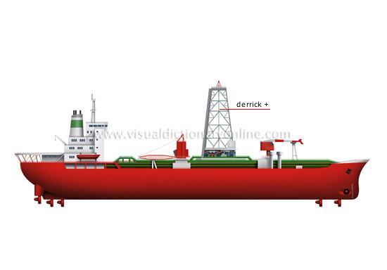 Drill Ship: Vessels carrying out drilling operations, equipped with
