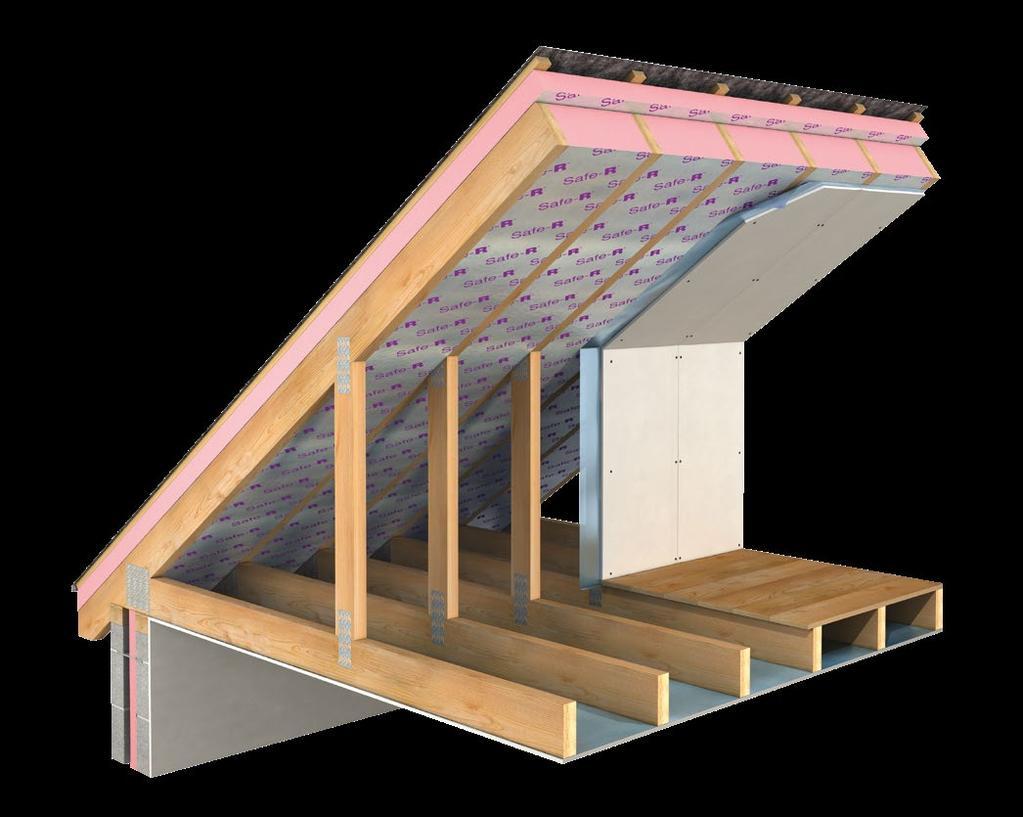 Data Sheet SR/PR Insulation for Pitched Roofs Safe-R is a superior performance phenolic insulation with an enhanced Fire Classification.
