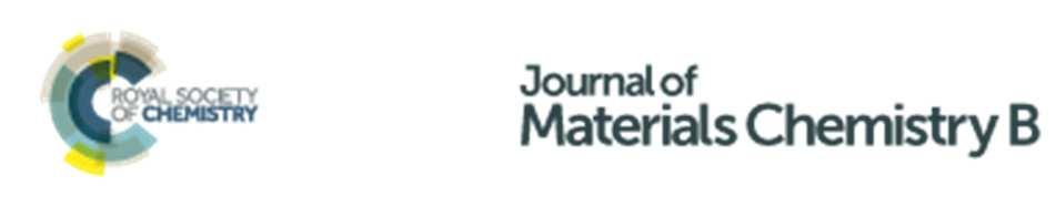 Journal of Materials Chemistry B Biomaterials for in situ tissue regeneration: development and perspectives Journal: