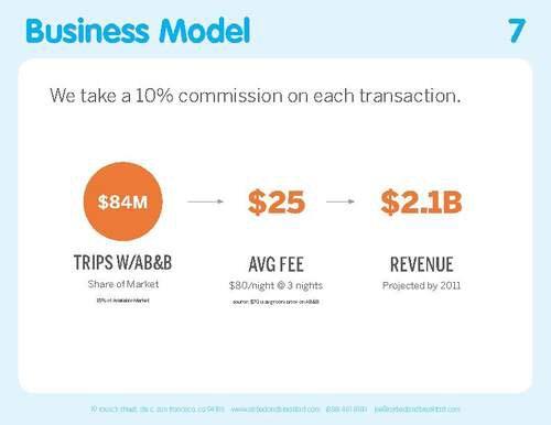 Business Model Killer Slide We take a 10% commision on each transaction explains the company s business model in a single line, it s perfect!