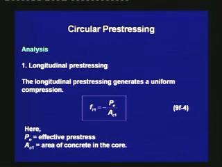 2. Circumferential prestressing (f l2 ) 3. Self weight (f l3 ) 4. Transport and handling (f l4 ) 5. Weight of fluid inside the pipe (f 15 ) 6.