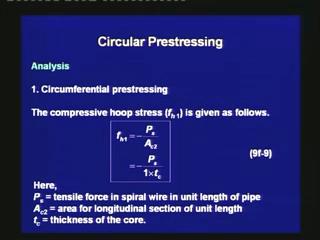 The stresses in the circumferential direction are due to the following actions. 1. Circumferential prestressing (f h1 ) 2. Self weight (f h2 ) 3. Weight of the fluid inside the pipe (f h3 ) 4.