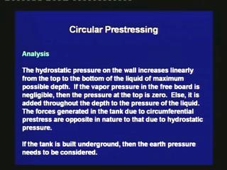 (Refer Slide Time 35:12) The hydrostatic pressure on the wall increases linearly from the top to the bottom of the liquid of maximum possible depth.