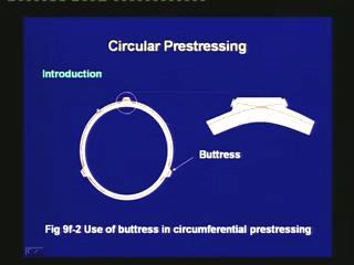 To reduce the loss of prestress due to friction, the prestressing can be done over sectors of the circumference. Buttresses are used for the anchorage of the tendons.