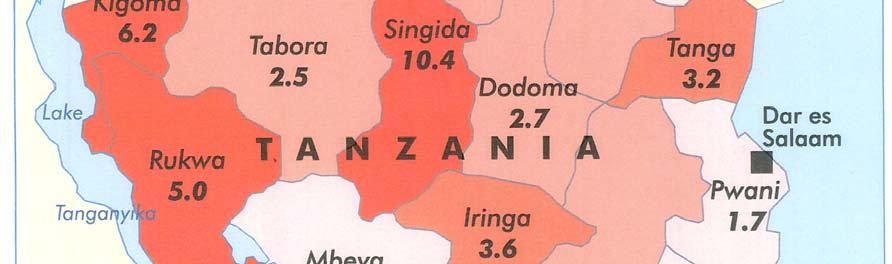 Tanzania; the