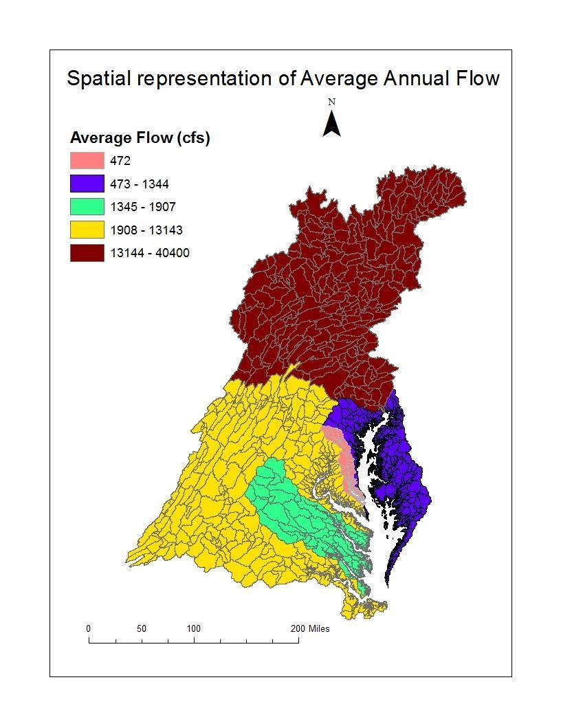 Spatial analysis of streamflow Susquehanna River basin contributes to about 58% of flow, although accounting for about 43% watershed area.
