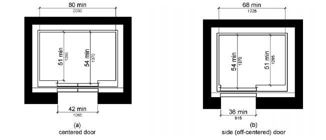 Elevator Car Dimensions 407.4.1 Car Dimensions. Inside dimensions of elevator cars and clear width of elevator doors shall comply with Table 407.4.1. EXCEPTION: Existing elevator car configurations that provide a clear floor area of 16 square feet (1.