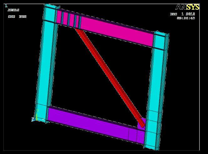 For studying the behavior of these systems, inspecting its defaults and effective parameters, the ANSYS software is used and a typical model is shown in Figure 2.