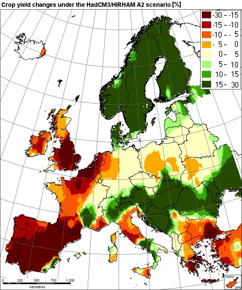 Projected crop yield decrease in Southern Europe, increase in Northern Europe (2 models) Source: 13