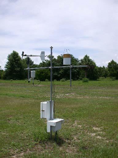 1.Precipitation Measurement (tipping bucket) Weather Station Example of