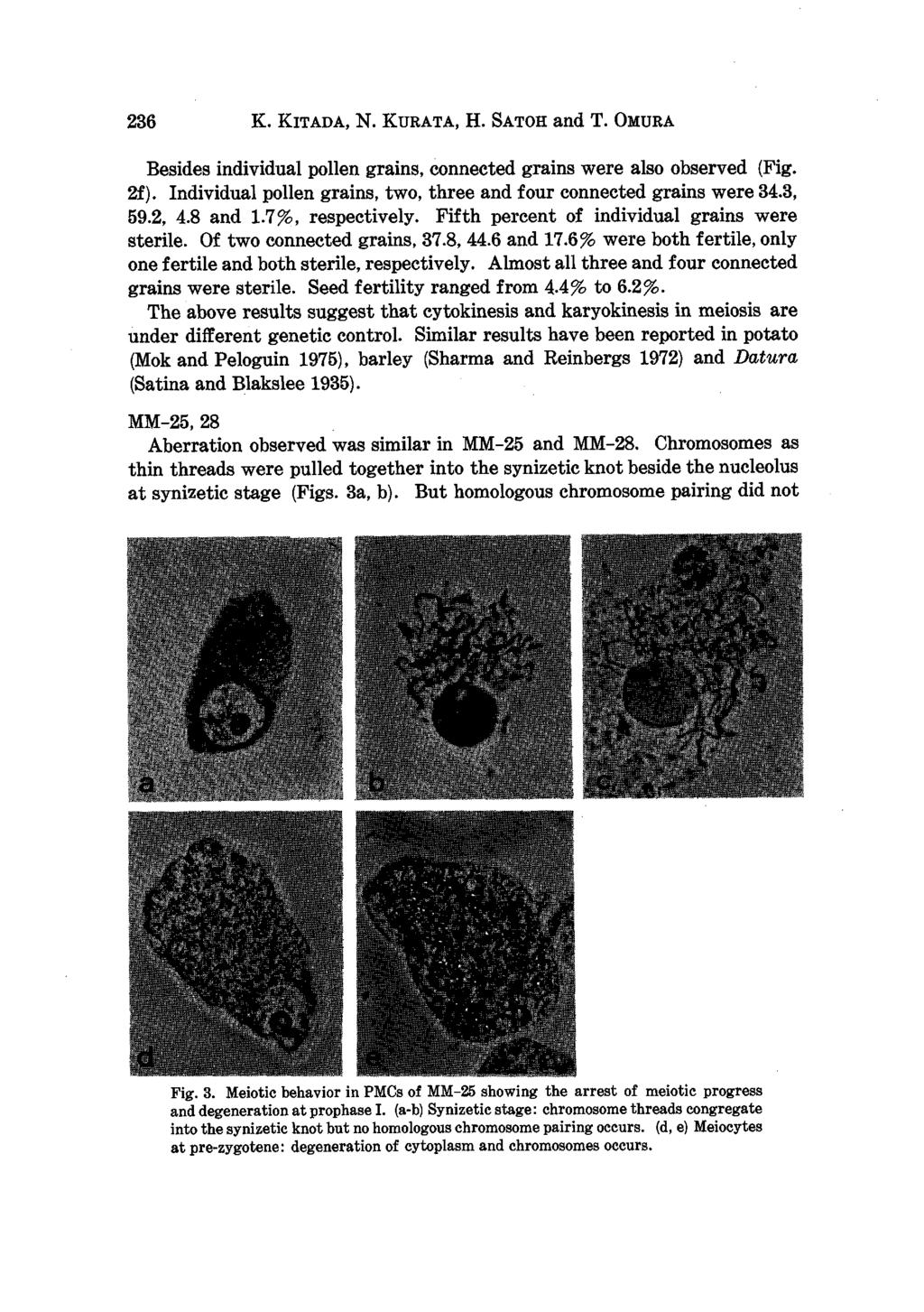 236 K. KITADA, N. KURATA, H. SATOH and T. OMURA Besides individual pollen grains, connected grains were also observed (Fig. 2f). Individual pollen grains, two, three and four connected grains were 34.