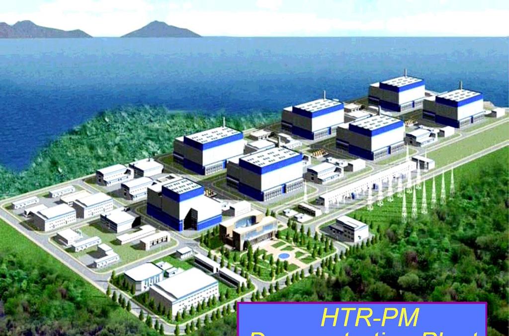 Demonstration Projects HTR-PM (China) -20- Wu Zongxin, INET, Introduction of HTR-PM
