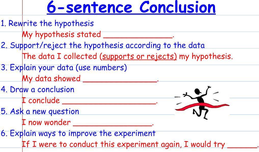 9d Writing a conclusion A conclusion looks for patterns in collected data from an investigation and uses it to agree or disagree with the hypothesis.