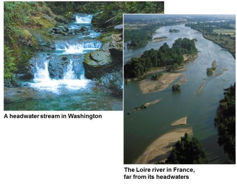 Streams & Rivers Characterized by high